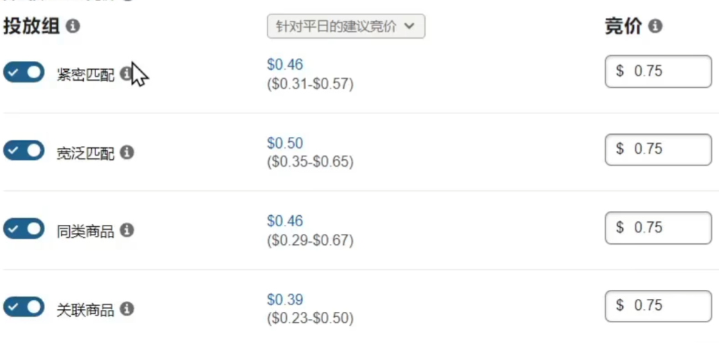 按投放组竞价