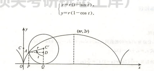 摆线
