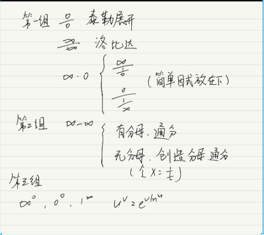 未定式