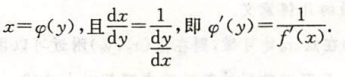 反函数的导数是原函数的导数
