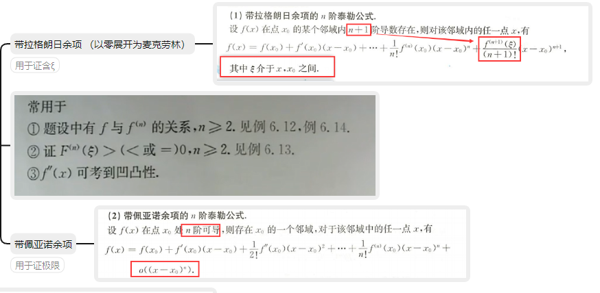 泰勒