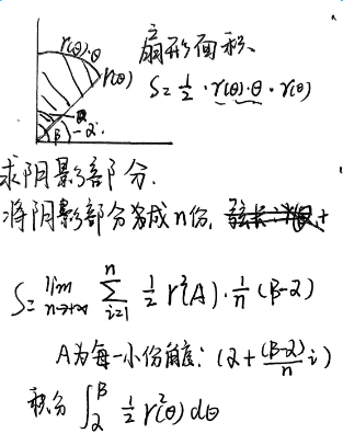 扇形面积原理