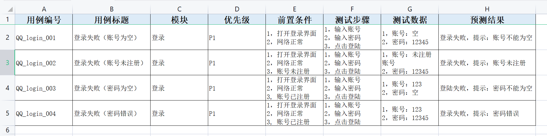 实例
