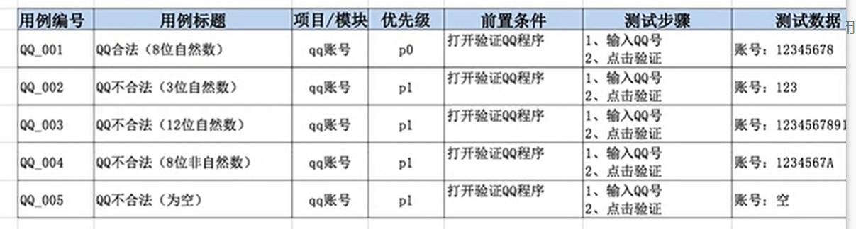 文档