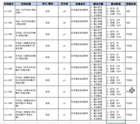 用例