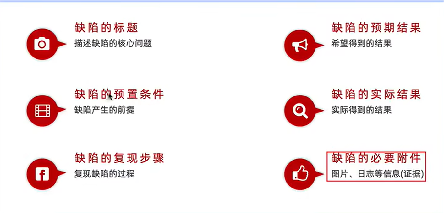 缺陷核心内容
