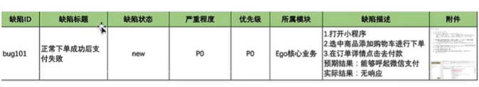 实例