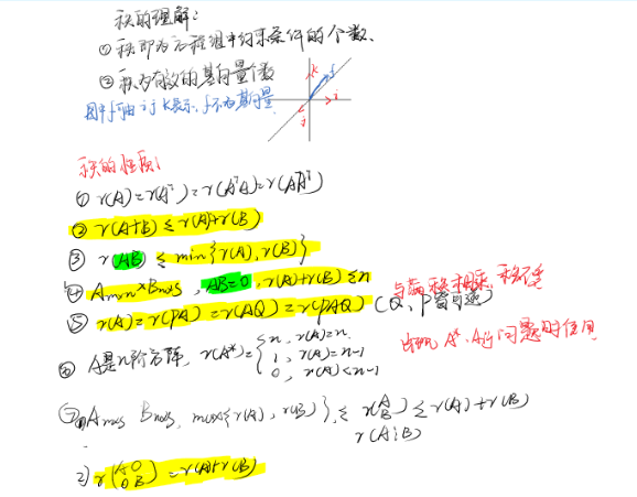 秩