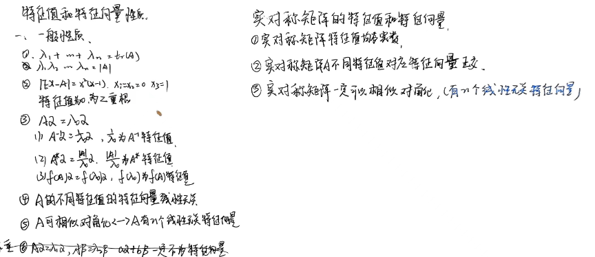 特征值特征向量的一般性质