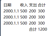 长表格