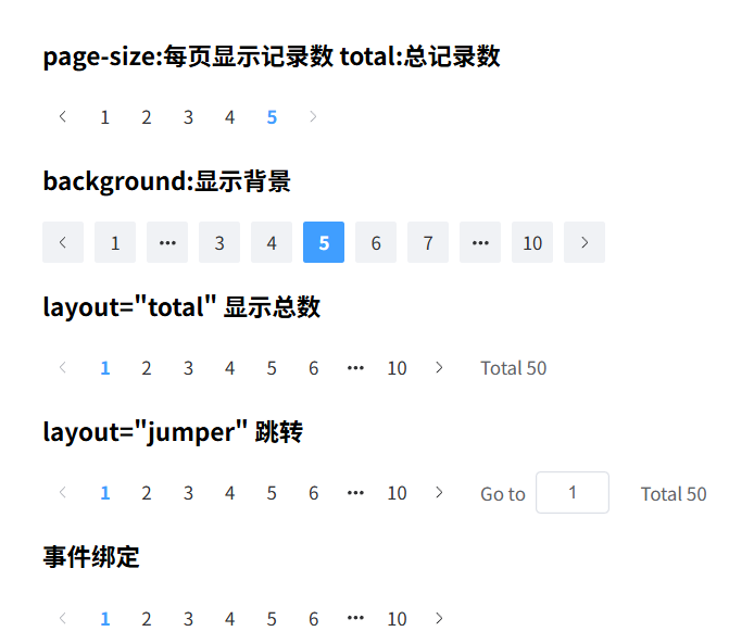 分页