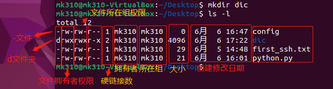 文件权限