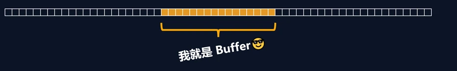 Buffer