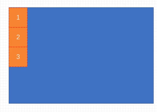 flex-direction: column;