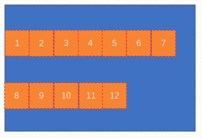 space-evenly
