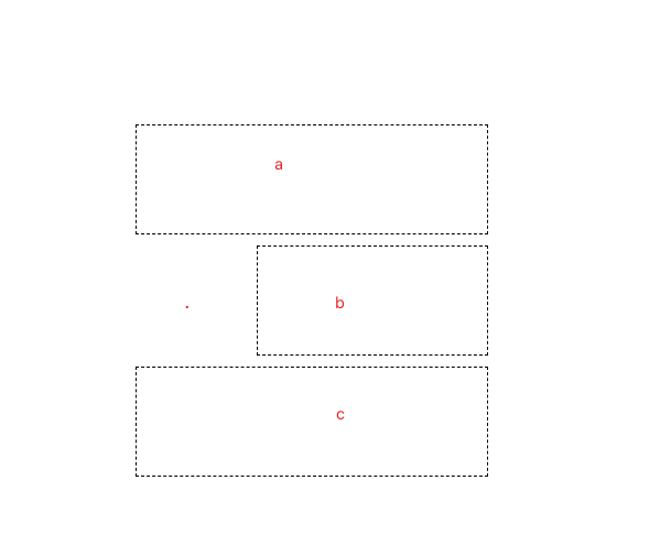 grid-area