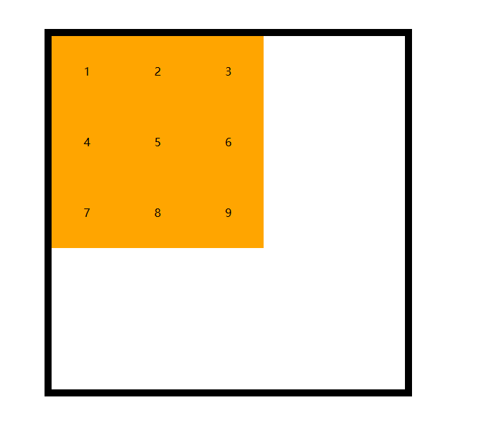 `justify-content：stretch`